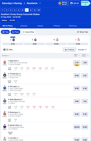 betr race odds betr race odds